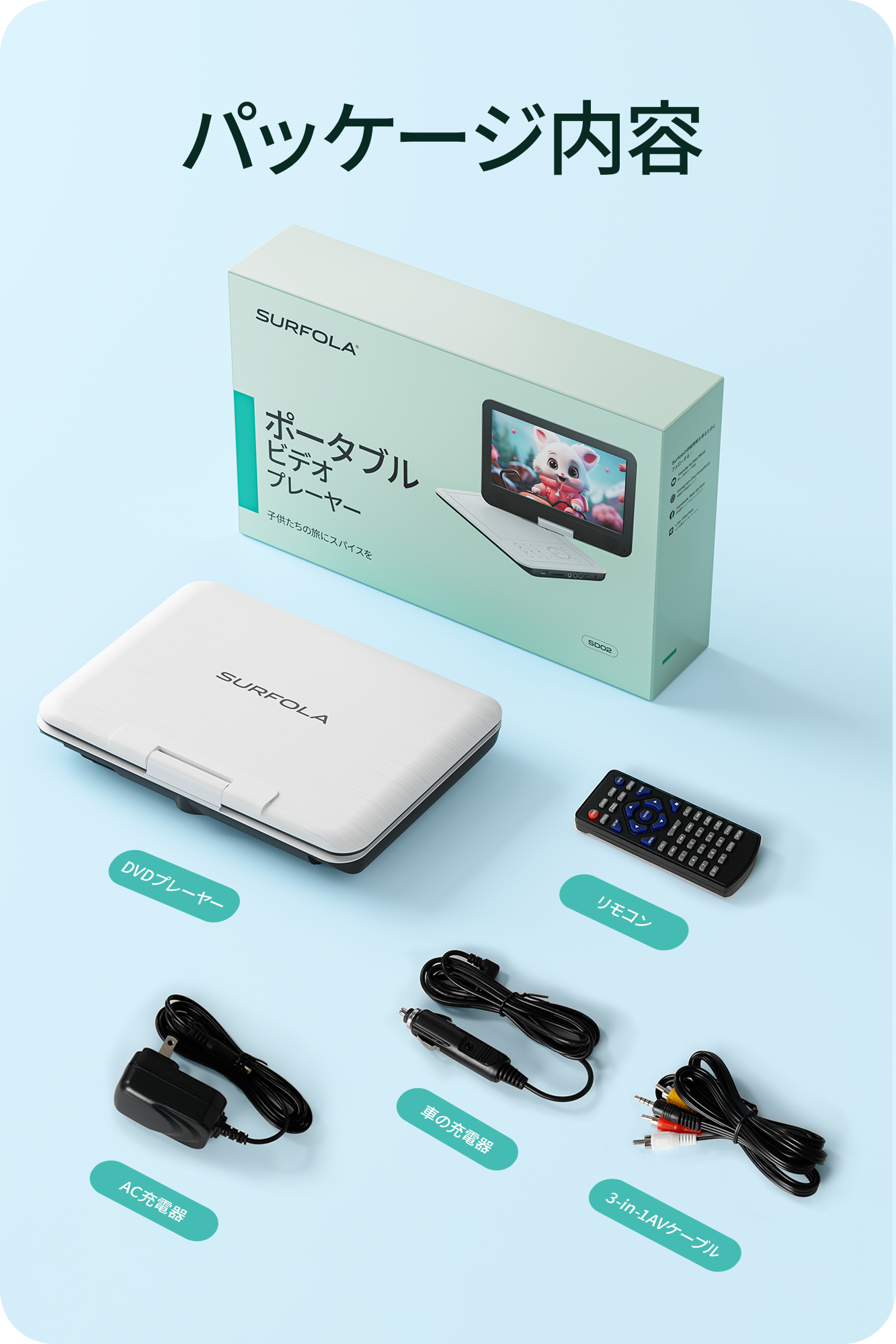 SD02 – Surfola SD02 – Surfola